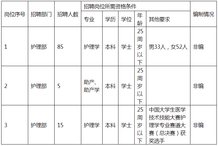 微信截图_20230322165402.png