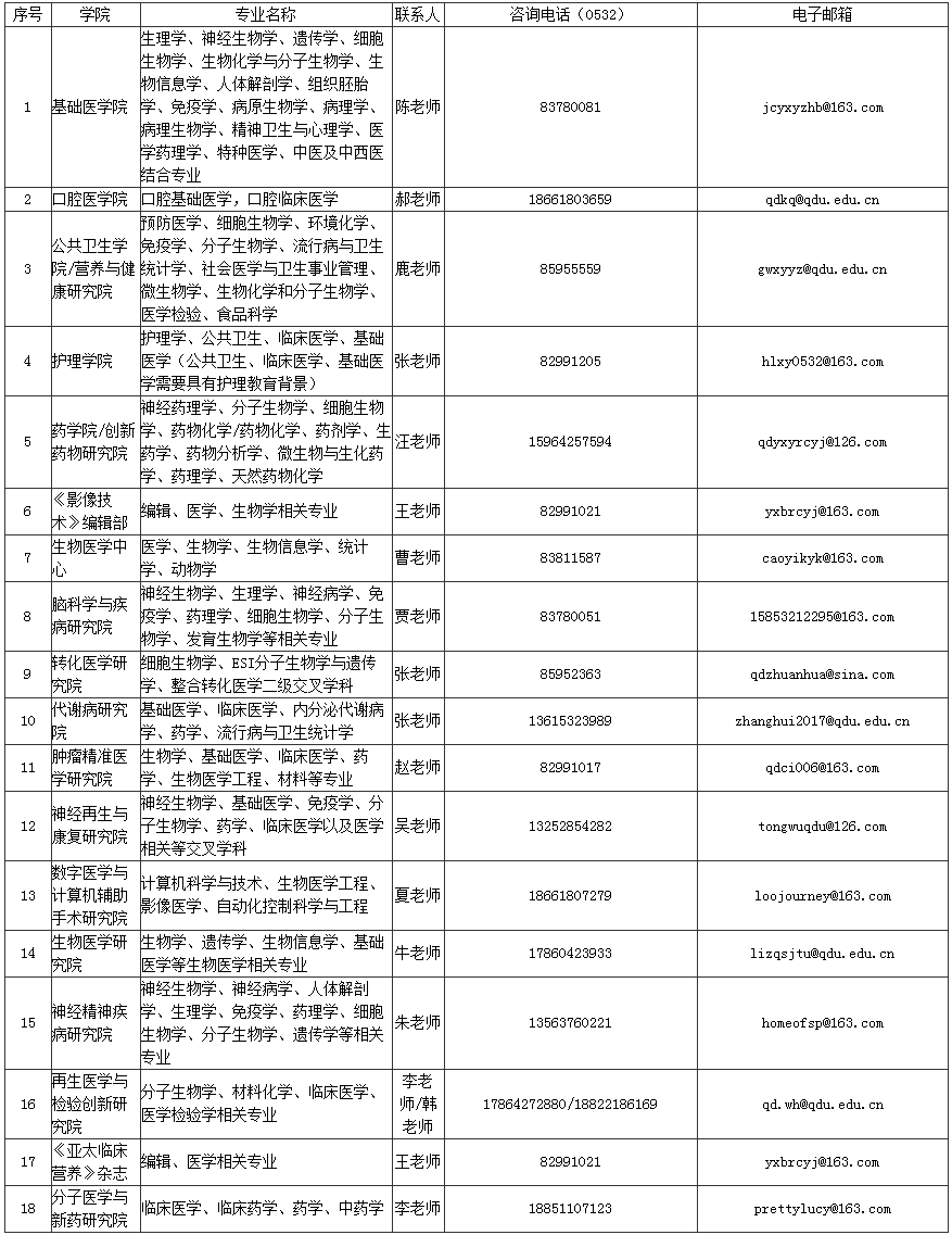 华中科技大学就业信息网.png