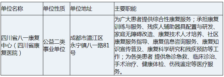 微信截图_20230328101425.png