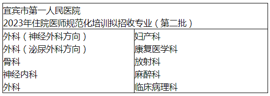 微信截图_20230330105122.png