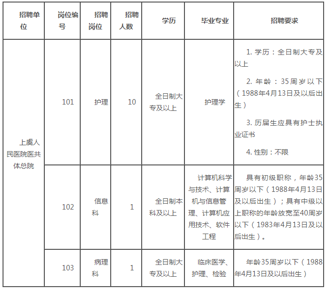 微信截图_20230406135638.png