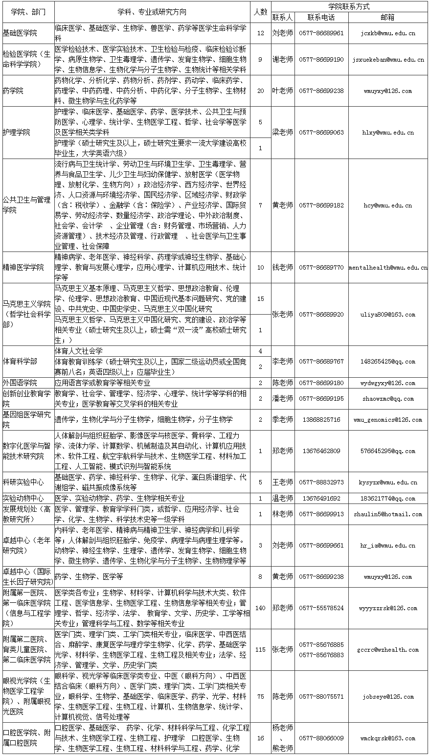 华中科技大学就业信息网.png