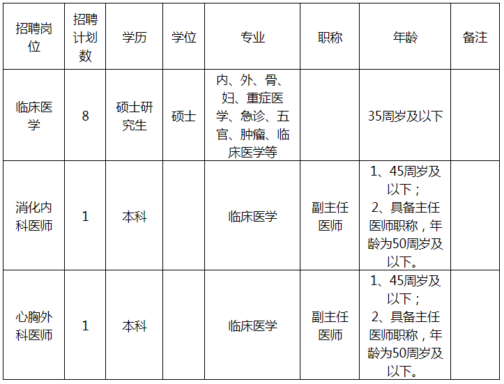 微信截图_20230408150755.png