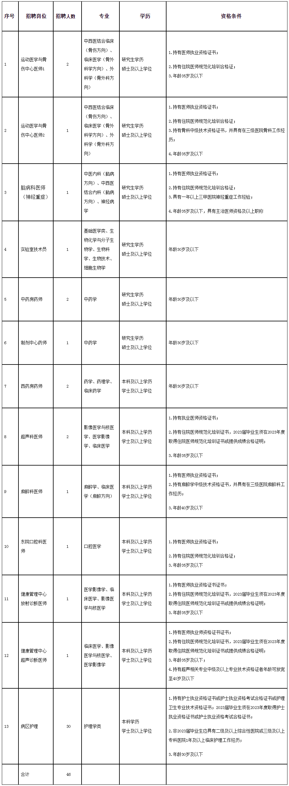 __福建省二人民医院 - Powered by fennet.png