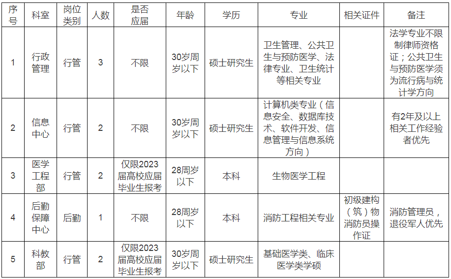 微信截图_20230417111944.png