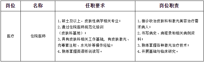 微信截图_20230506115159.png