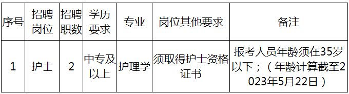 微信截图_20230523112843.png