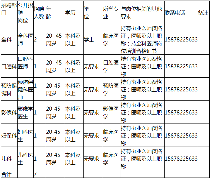 微信截图_20230606102656.png