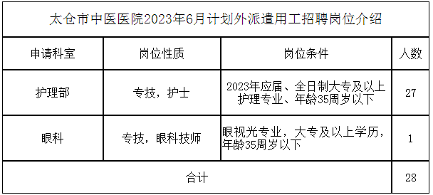 微信截图_20230608150723.png