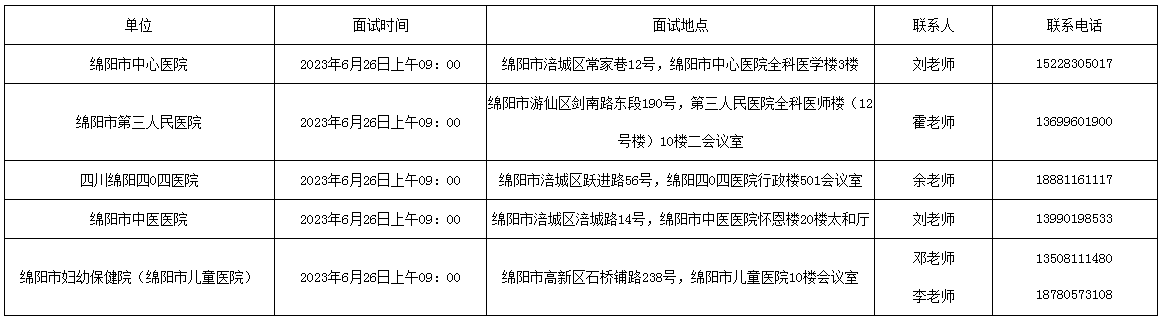 微信截图_20230617093638.png