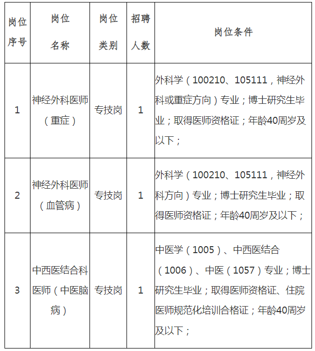 微信截图_20230626104732.png