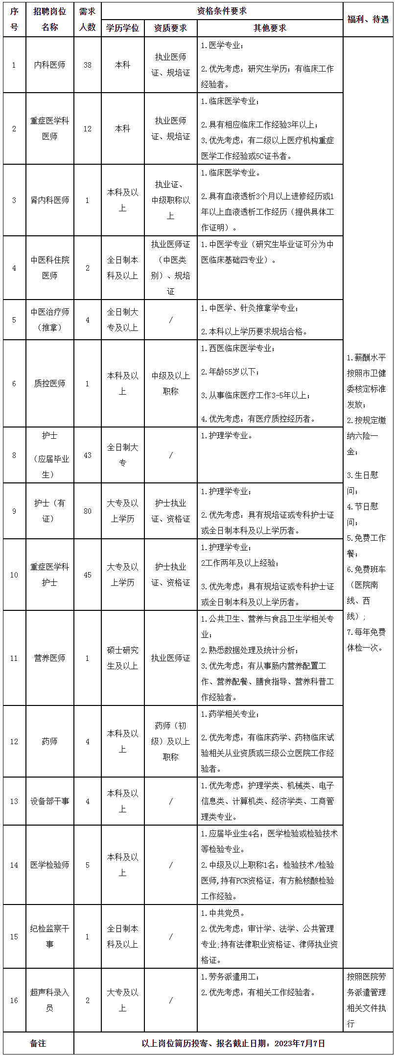 新闻详情 - 人事考试专栏 - 四川省人力资源和社会保障厅.png