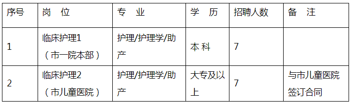 微信截图_20230703143139.png