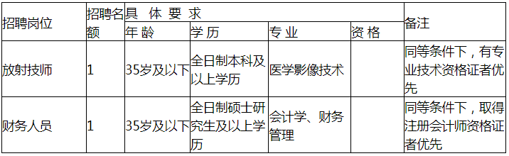 微信截图_20230703143628.png