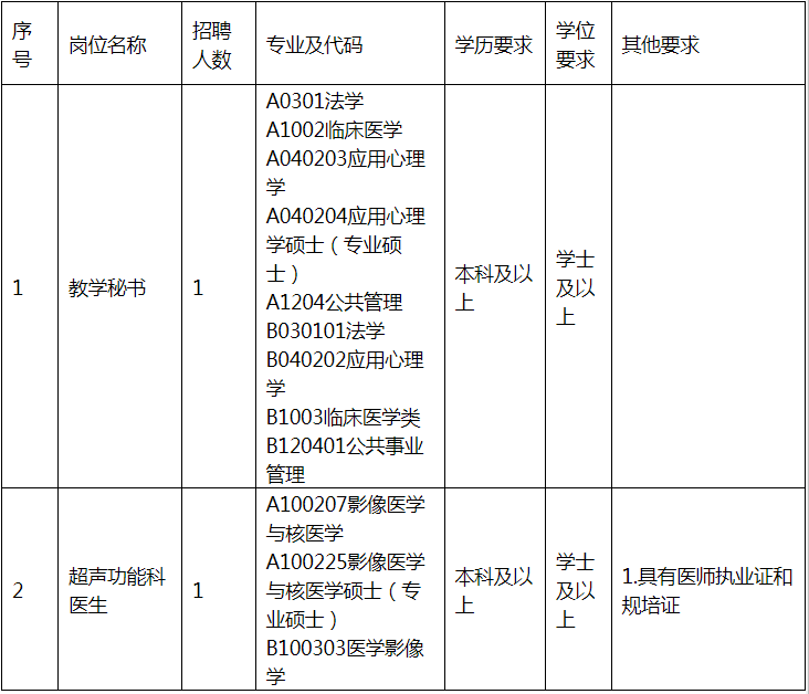 微信截图_20230714111718.png