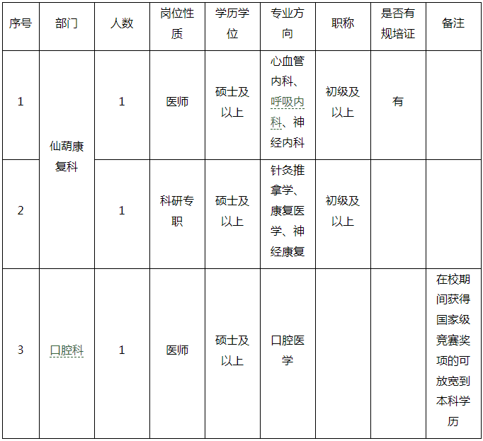 微信截图_20230721092817.png