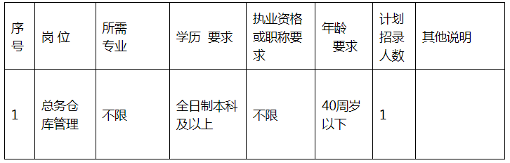 微信截图_20230728101203.png