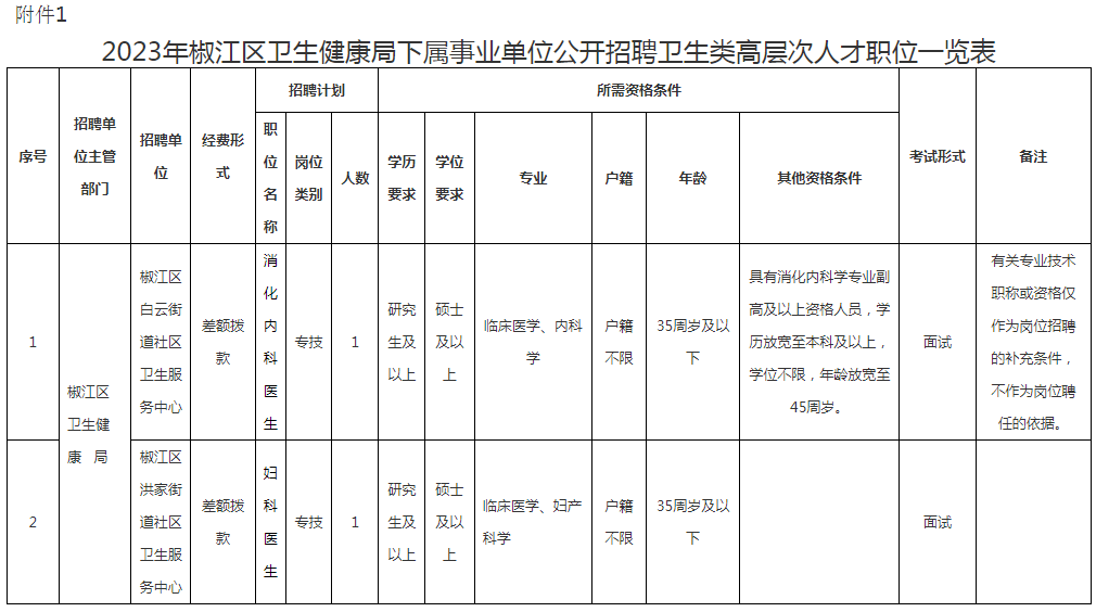 微信截图_20230807171109.png