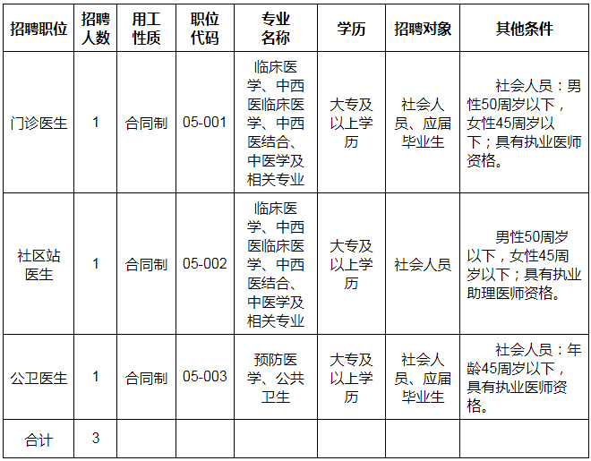 微信截图_20230807171322.png