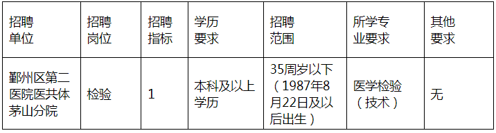 微信截图_20230822094138.png