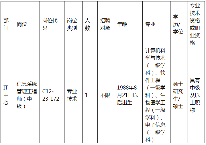 微信截图_20230822112611.png