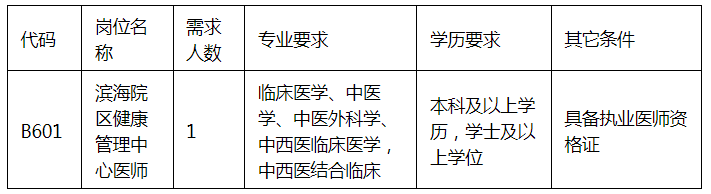 微信截图_20230831141934.png