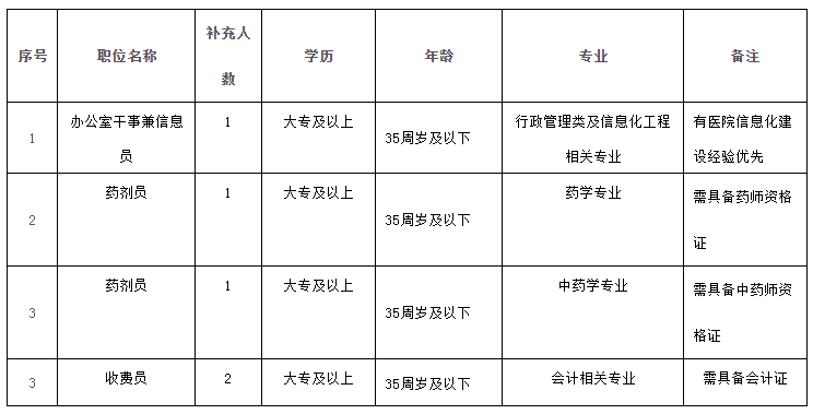 微信截图_20230901121623.png