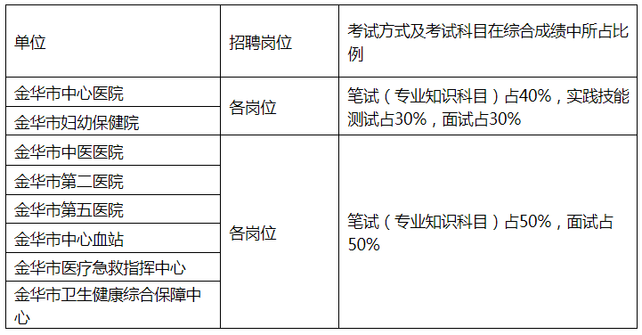 微信截图_20230901123749.png