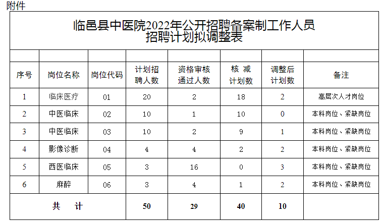 微信截图_20230901141036.png