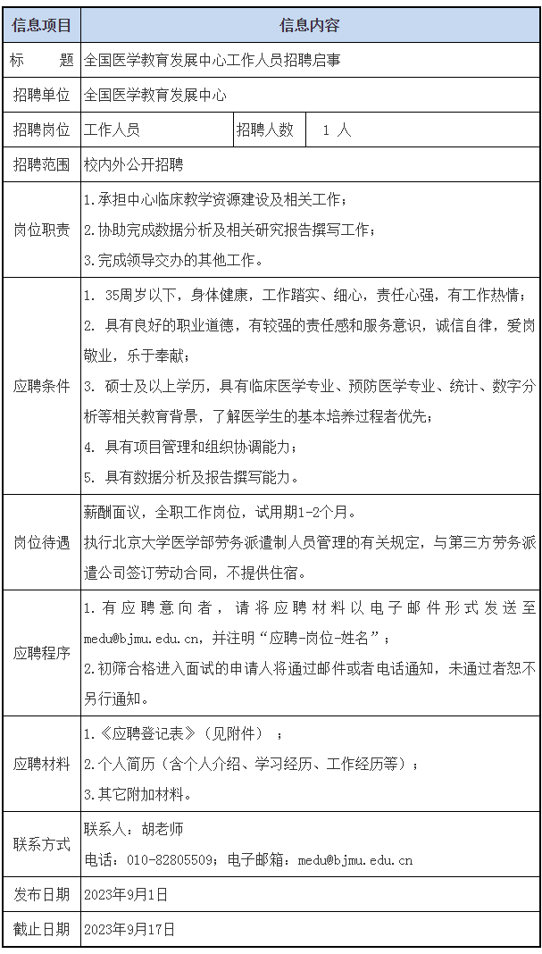 北京大学医学部人事处.png