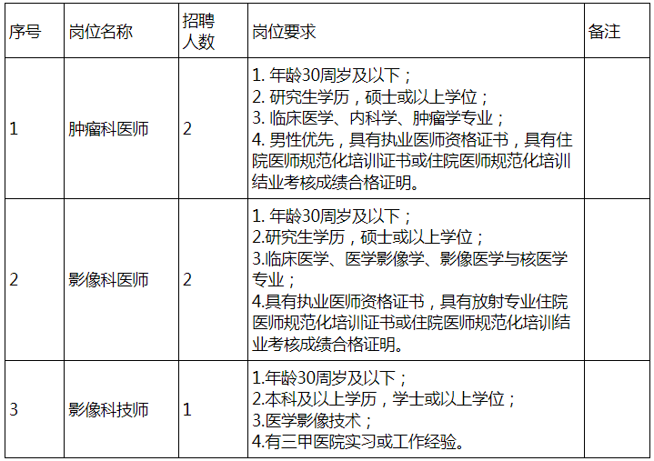 微信截图_20230905115411.png