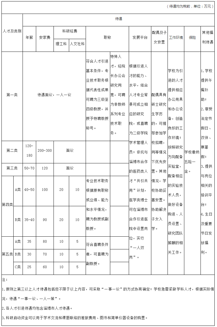 北京大学学生就业指导服务中心-招聘信息.png