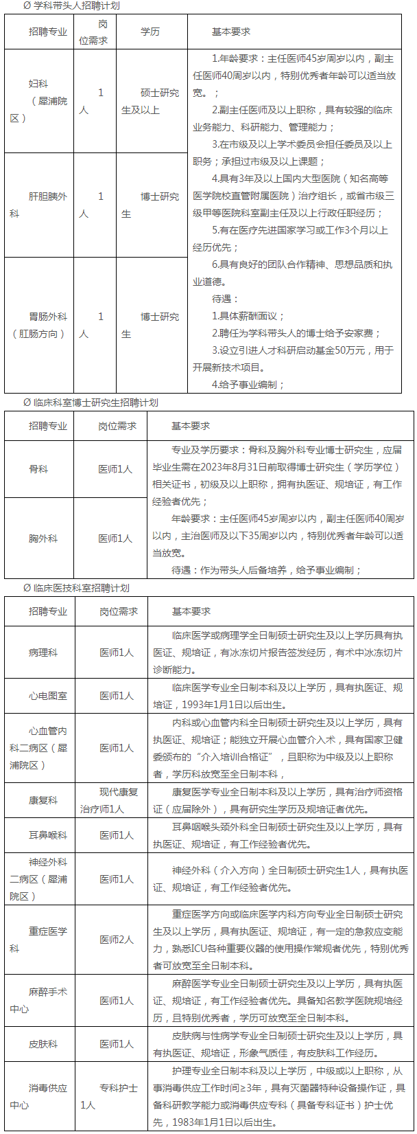 三六三医院2023年度10月招聘公告-招聘专区-招标招聘-员工版-通用医疗三六三医院【官方网站】.png