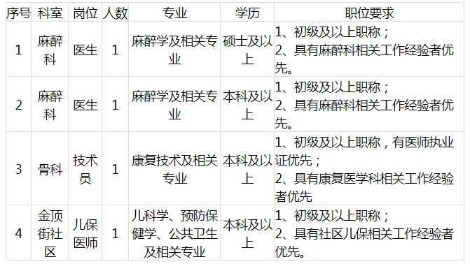 微信截图_20231017150103.png