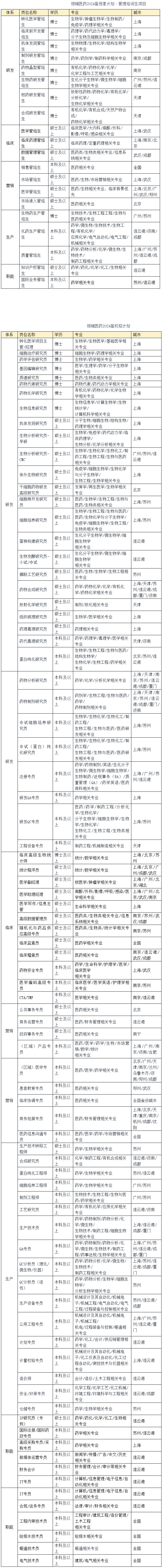 华中科技大学就业信息网.png