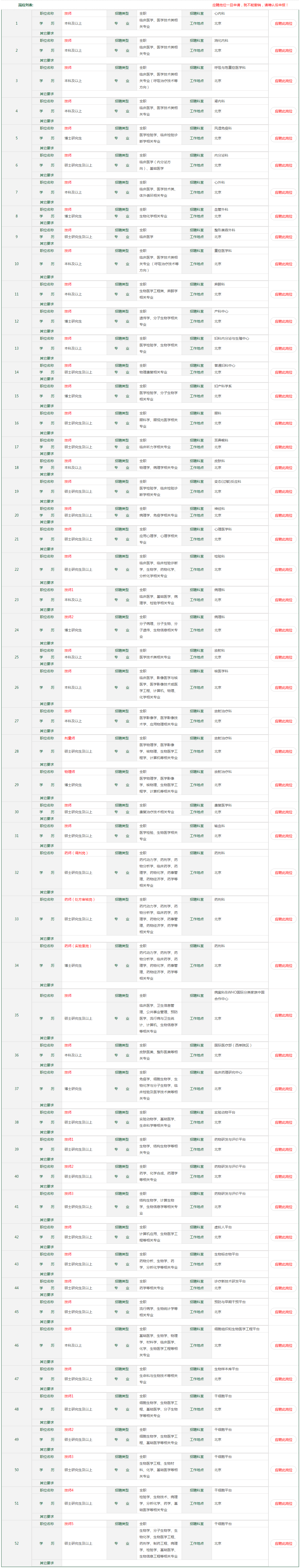 北京协和医院人才招聘网站.png