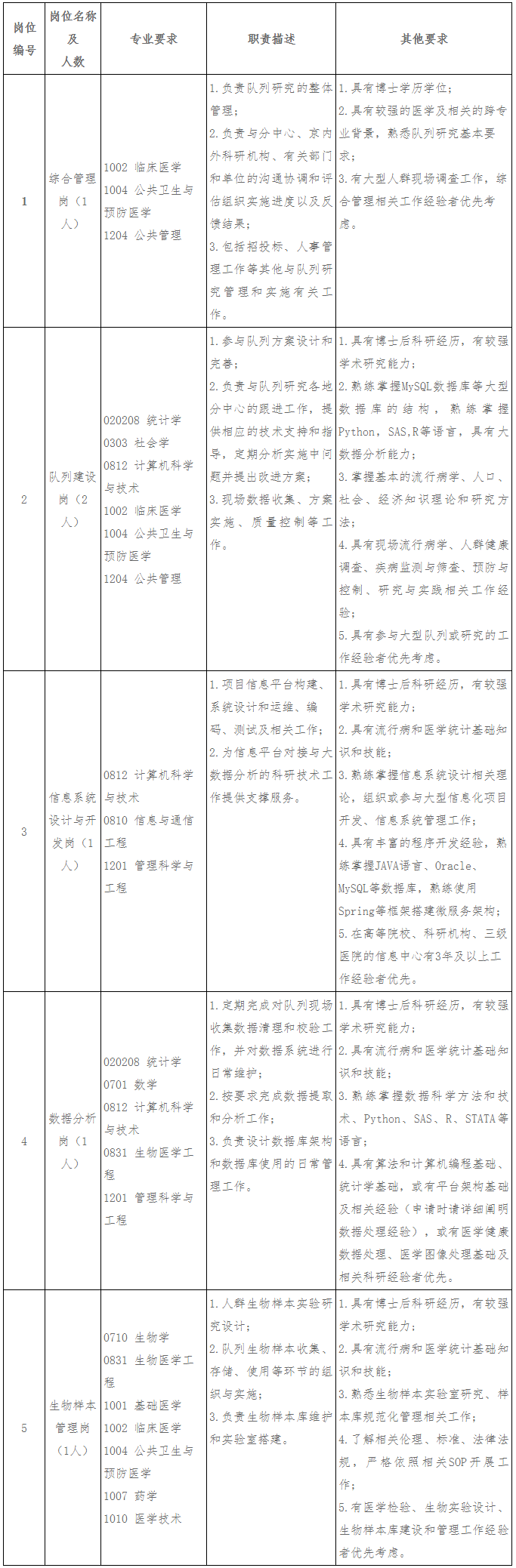 中国医学科学院北京协和医学院.png