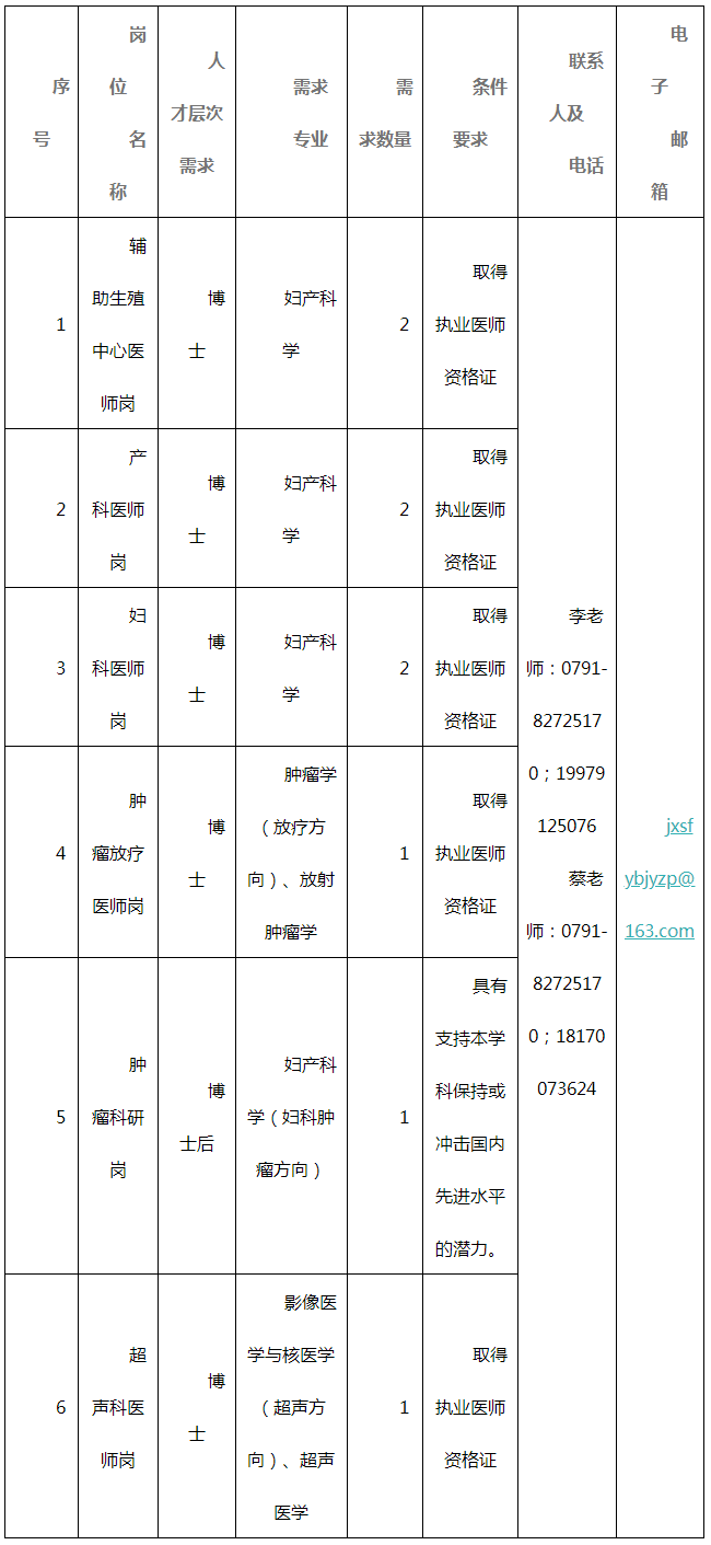 江西省妇幼保健院2024届引培生招录公告-武汉大学医学部.png