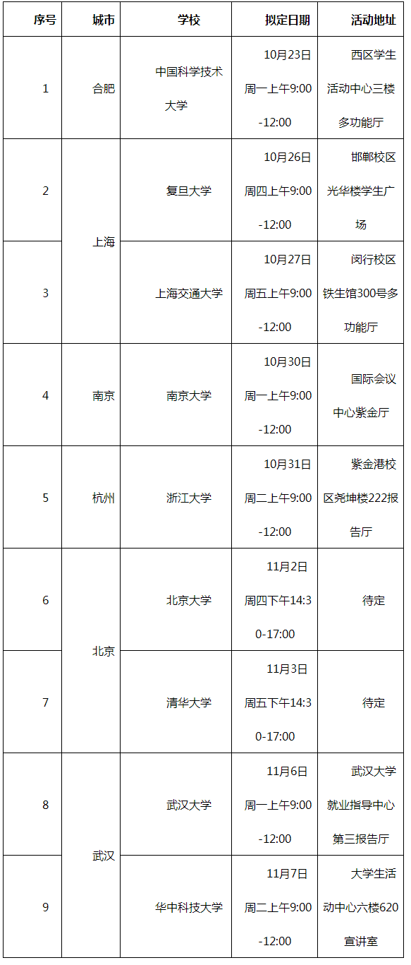 江西省妇幼保健院2024届引培生招录公告-武汉大学医学部.png