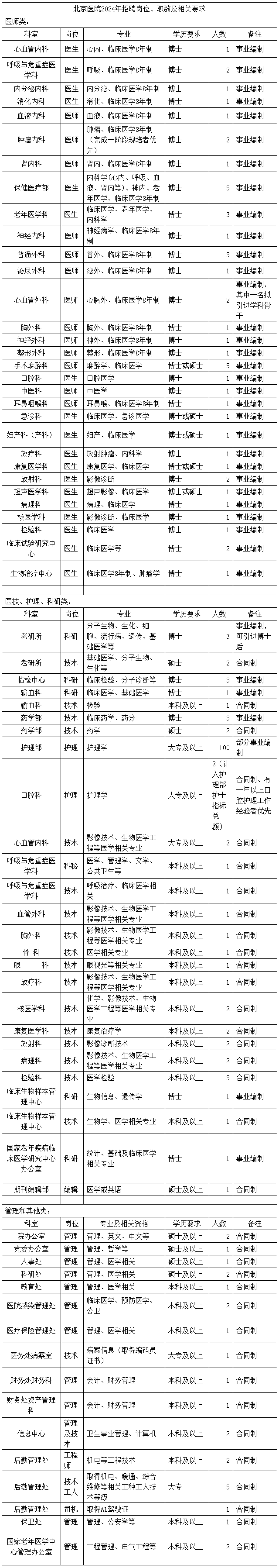 华中科技大学就业信息网.png