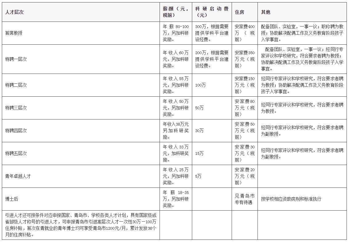 微信截图_20231202092436.png