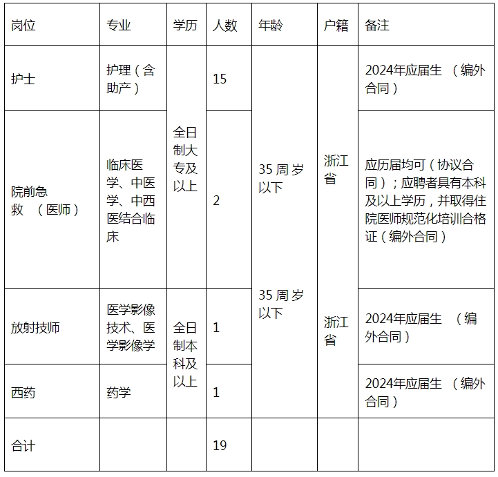 微信截图_20231213140009.png