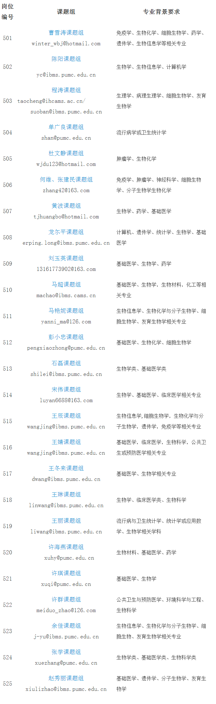 北京大学学生就业指导服务中心-招聘信息.png