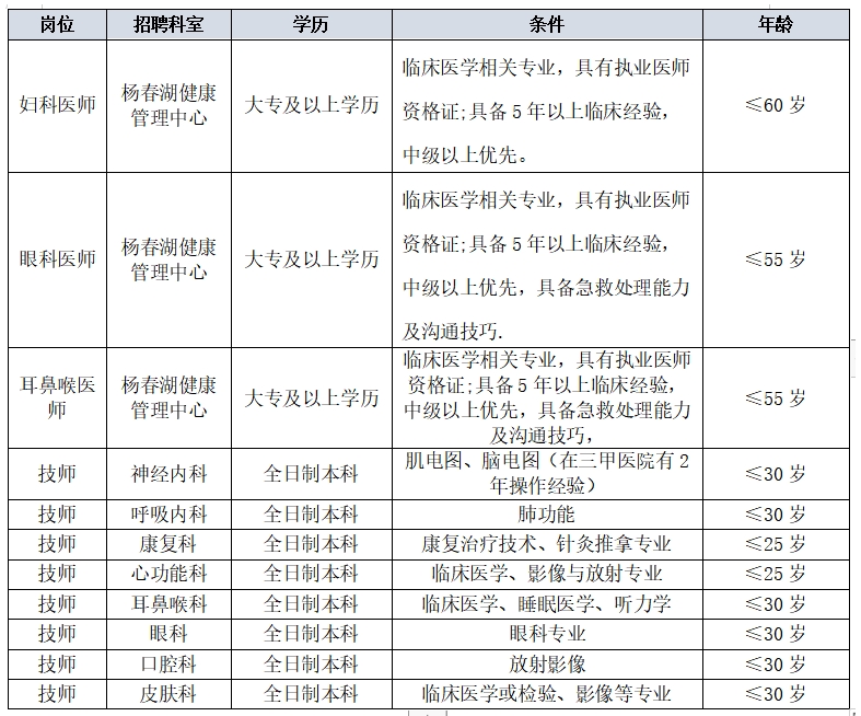 微信截图_20240106103837.png