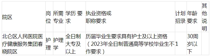 微信截图_20240119092124.png