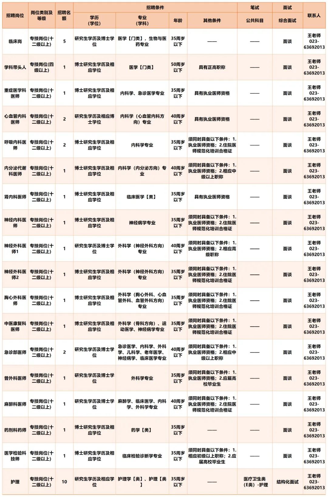 护士岗位.jpg